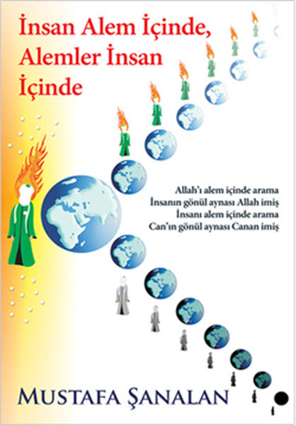 İnsan Alem İçinde Alemler İnsan İçinde