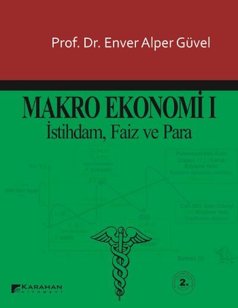 Makro Ekonomi 1