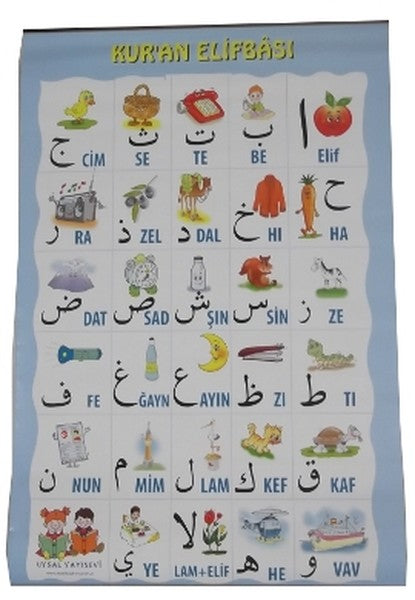 Kur'an Elifbası ve Hareketleri