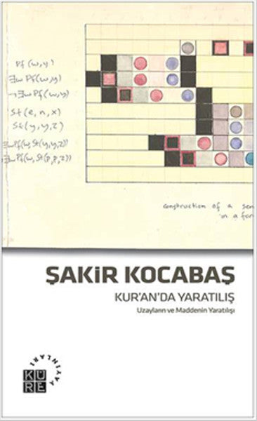 Kur'an'da Yaratılış