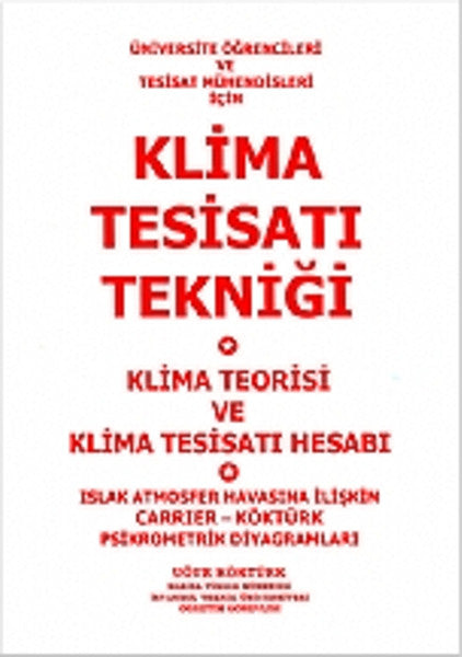 Klima Tesisatı Tekniği