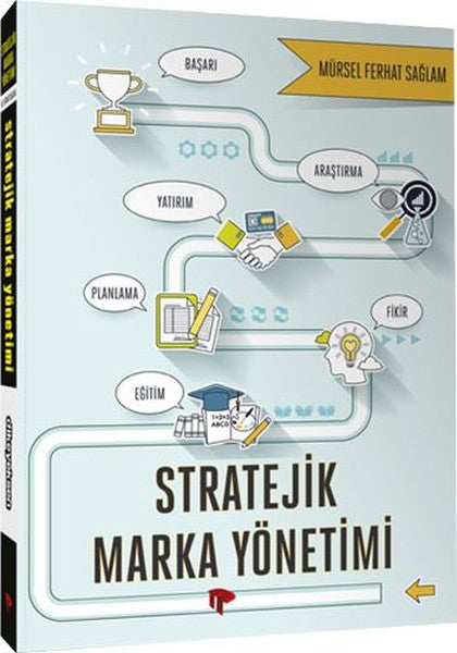 Stratejik Marka Yönetimi