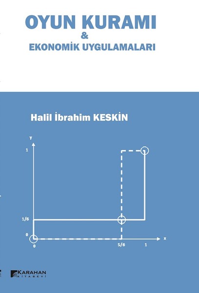 Oyun Kuramı ve Ekonomik Uygulamaları