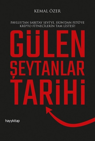 Gülen Şeytanlar Tarihi