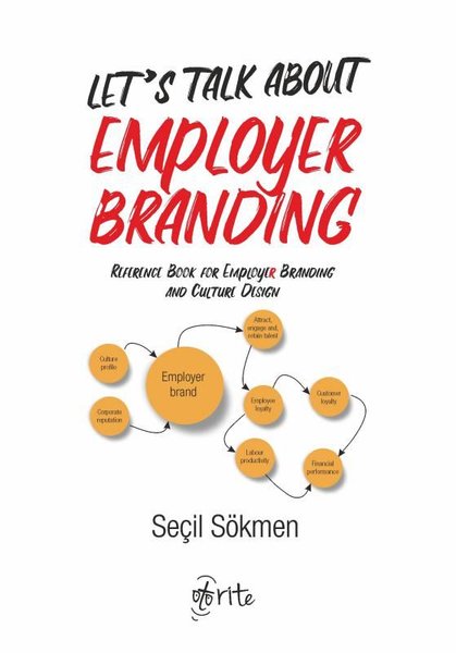 Let's Talk About Employer Branding