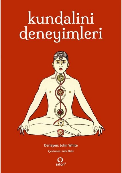 Kundalini Deneyimleri