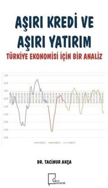Aşırı Kredi ve Aşırı Yatırım