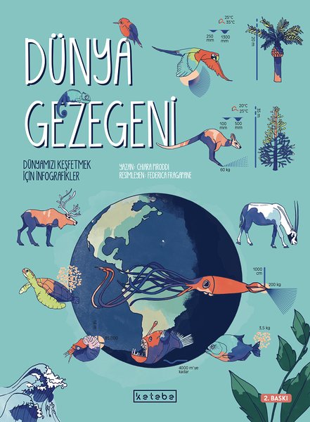 Dünya Gezegeni - Dünyamızı Keşfetmek İçin İnfografikler