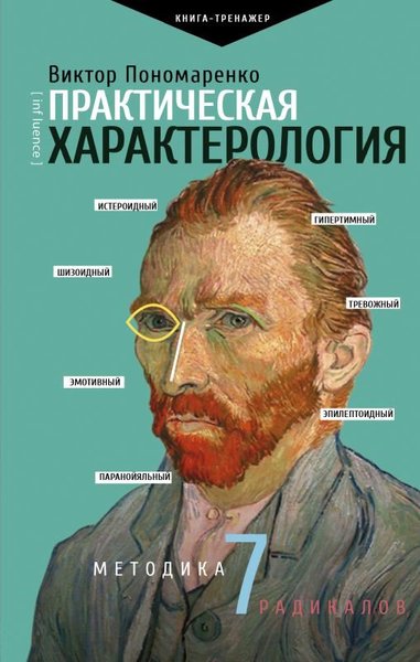 Prakticheskaja Kharakterologija. Metodika 7 Radikalov