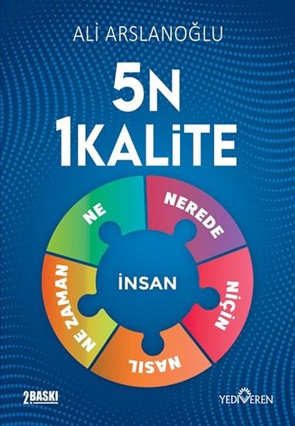 5N 1 Kalite