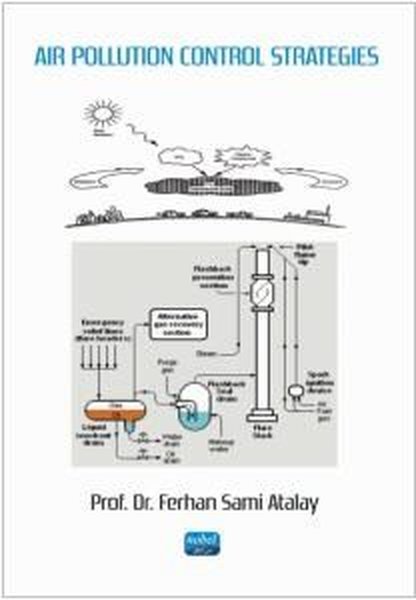 Air Pollution Control Strategies