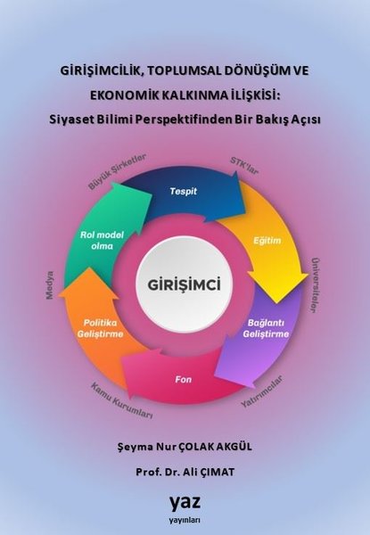 Girişimcilik Toplumsal Dönüşüm ve Ekonomik Kalkınma İlişkisi: Siyaset Bilimi Perspektifinden Bir Ba